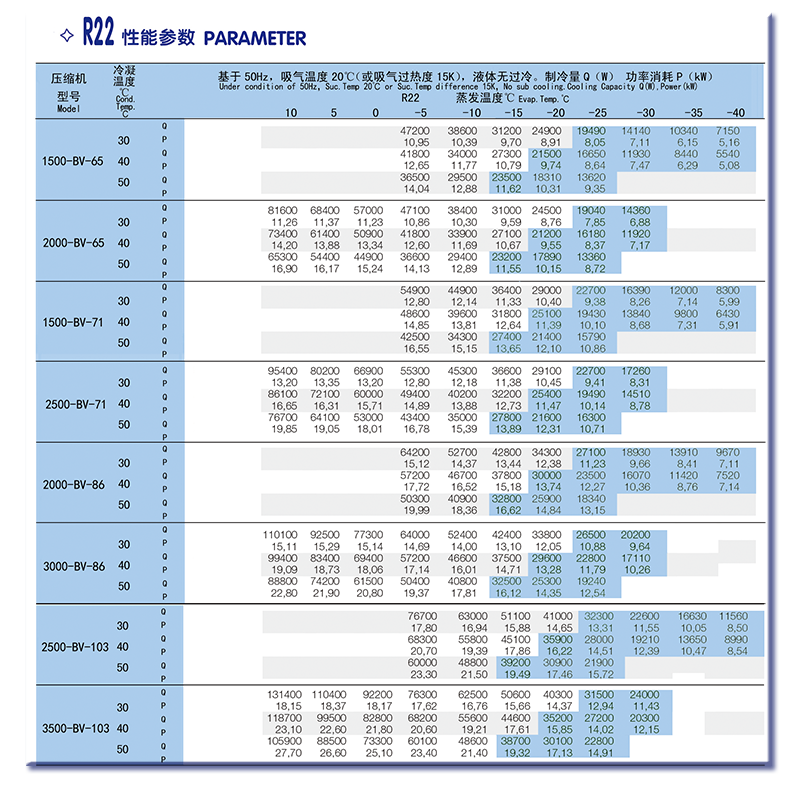 江蘇草莓视频在线製冷設備（bèi）有限公司